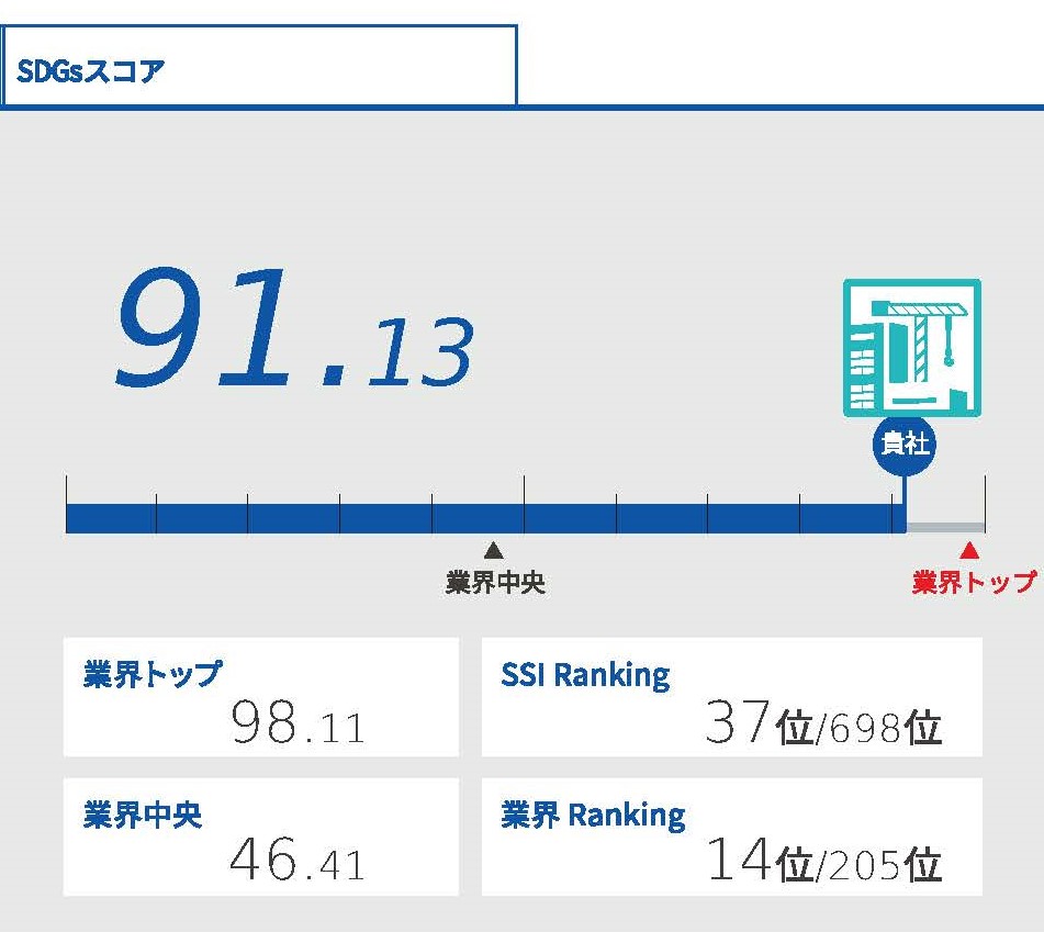 文書名SDGs評価書（広島銀行）.pdf.jpg